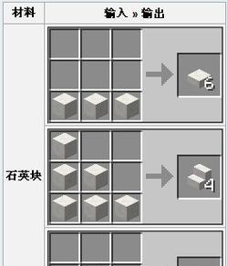 方块世界手游攻略（方块世界手游攻略大揭秘，让你成为游戏中的巨魔大神！）-第3张图片-游技攻略库