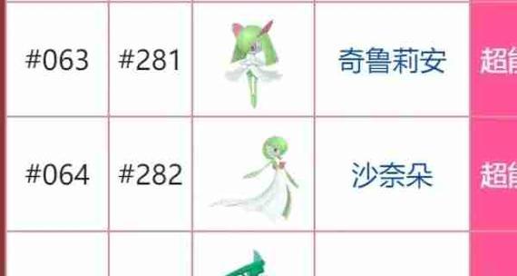 《宝可梦进化手游版攻略大全》（解锁进化全程攻略，让你成为顶级训练家）-第3张图片-游技攻略库