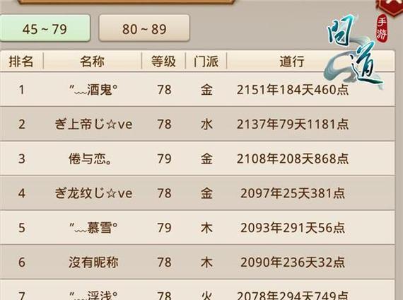 问道手游文化攻略（揭开修仙之道，掌握问道手游必备攻略）-第2张图片-游技攻略库