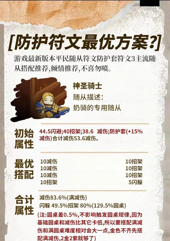 《深入攻略大型魔幻手游》（成为游戏中的绝对霸主，揭秘高级技巧与秘籍）-第2张图片-游技攻略库