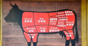 探秘牛排屋手游攻略