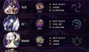 原神刻晴激化队与心海配合详解