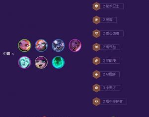 云顶之弈游戏攻略