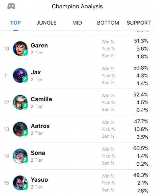 以琴瑟仙女出装详细攻略（打造完美的琴瑟仙女形象，从装备开始！）-第1张图片-游技攻略库