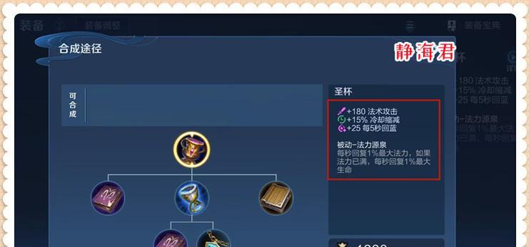 战斗鸡蔡文姬出装攻略（快速提升战斗力，成为不可忽视的力量）-第1张图片-游技攻略库