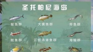 明日之后夏日祭钓鱼大赛攻略