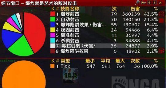 《魔兽世界》怀旧服的质量保证攻略（如何确保《魔兽世界》怀旧服任务完成的质量？）-第1张图片-游技攻略库