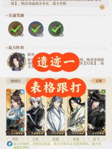 如鸢却扇歌袁基地宫 地宫遗迹一表格跟打攻略