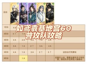 如鸢却扇歌地宫60普攻队攻略 地宫60普攻队怎么打