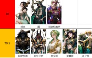 不朽箴言宙斯技能怎么搭配 宙斯阵容搭配详细解析