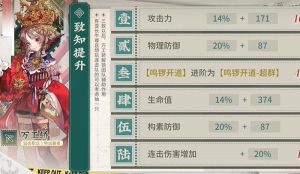 物华弥新万工轿有什么技能 万工轿技能是什么