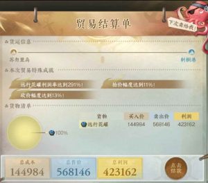 逆水寒本周航海赚钱路线推荐 7月28日必拿藏品攻略