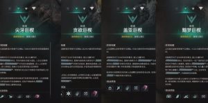 七日世界boss点位在哪 七日世界无伤打法攻略介绍