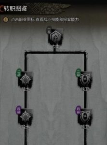 神探诡事录怎么转职 各职业转职方向详细介绍