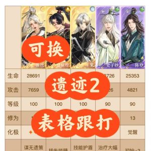 如鸢刘辩极乐地宫遗迹2 表格跟打徐庶夏侯可换