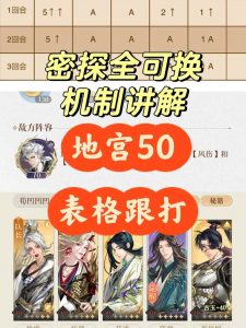 如鸢极乐之宴地宫50 表格跟打3回合速通攻略