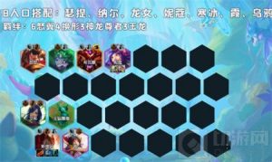 金铲铲之战S7怒翼拼多多乌鸦阵容选择与过度攻略