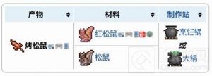 泰拉瑞亚烤松鼠获得方法及合成配方一览
