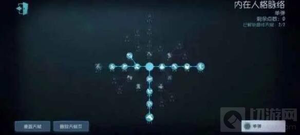 第五人格杂技演员怎么玩 技能天赋搭配推荐2022