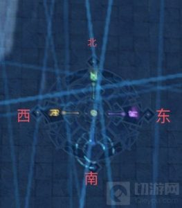 原神机符遁藏之城攻略 机符遁藏之城怎么过