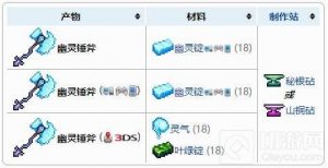 泰拉瑞亚幽灵锤斧获得方法与合成配方一览