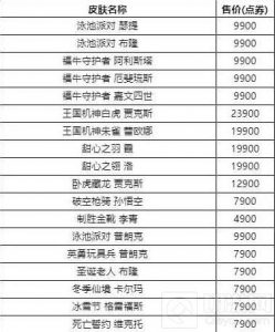 rng夺冠活动一览 MSI英雄联盟rng夺冠活动2022
