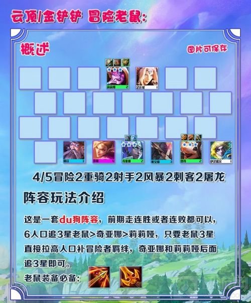 金铲铲之战巨龙之境冒险老鼠阵容搭配推荐