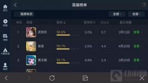王者荣耀张良实战思路分享 张良打法小技巧