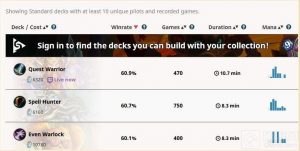 炉石传说国外统计高胜率卡组分享任务战最高