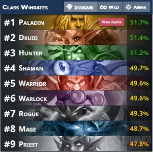 炉石传说毒瘤被砍 慢速卡组胜率开始回暖