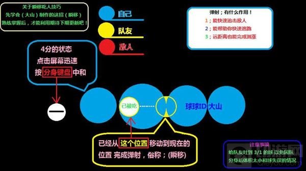 球球大作战瞬移怎么弄 瞬移操作过程全图解