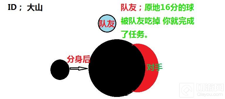 球球大作战侧涨怎么操作 侧涨技巧图文讲解
