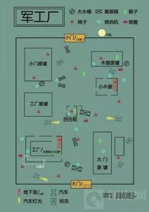 第五人格地图位置标记说明 助你轻松快速逃生