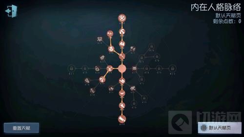 第五人格屠夫怎么加点 屠夫天赋加点图推荐