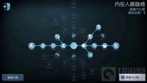 第五人格慈善家天赋怎么加点 慈善家加点图鉴
