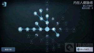 第五人格慈善家天赋怎么加点 慈善家加点图鉴