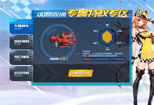 QQ飞车手游B级赛车赤速战神怎么样 属性解析