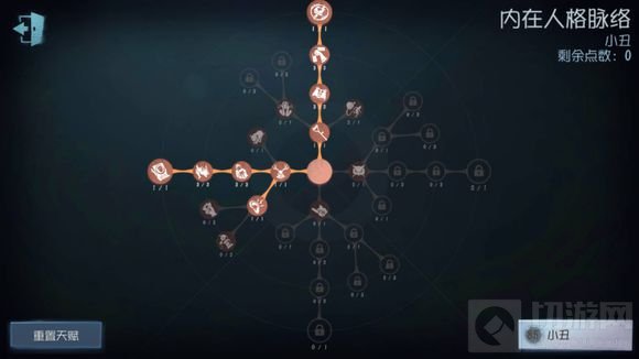 第五人格众多屠夫中哪个最强 最强屠夫说明