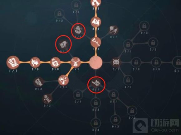 第五人格众多屠夫中哪个最强 最强屠夫说明