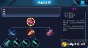 王者荣耀新装备破晓适合哪些英雄 出装推荐