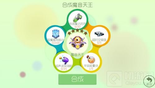 球球大作战魔音天王初级怎么合成 1级合成公式