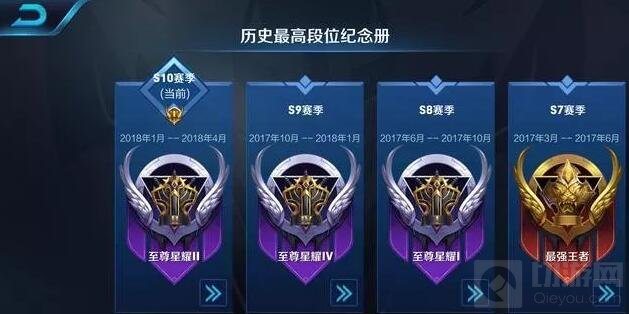 王者荣耀S10赛季什么时候结束 S10结束时间