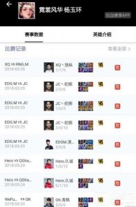 王者荣耀杨玉环KPL首周战绩亮眼 即将被削弱