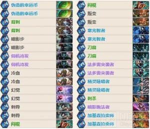 炉石传说狗头人奇迹贼卡组 奇迹贼上分思路
