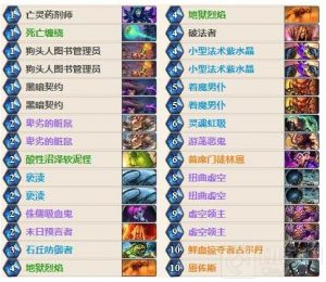 炉石传说林恩术上分怎么样 术士上分卡组推荐