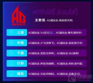 王者荣耀AG梦泪或将用成吉思汗打野力挽狂澜