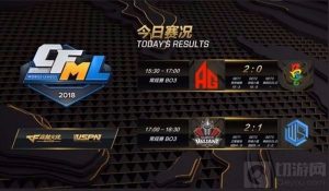 CF手游曾经作为亚军的他 为何在比赛频失误