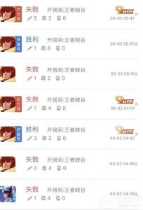 王者荣耀KPL选手厉兵秣马 新英雄有望上场