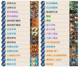 炉石传说圣骑士怎么玩 天启骑上分卡组推荐