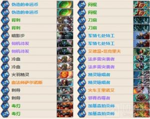 炉石传说狗头人奇迹贼玩法 全新上分奇迹贼